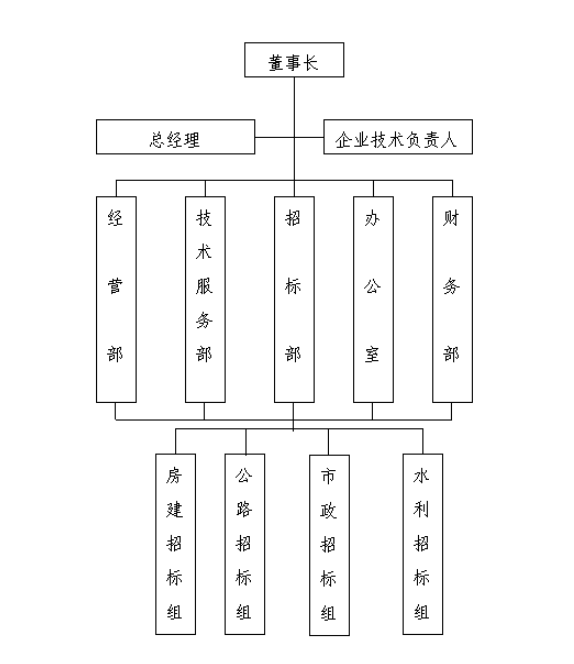 2024奥门原料8808质量控制体系图,66速聘