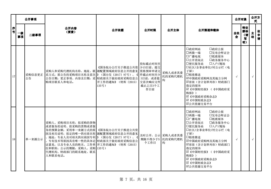 2024奥门原料8808