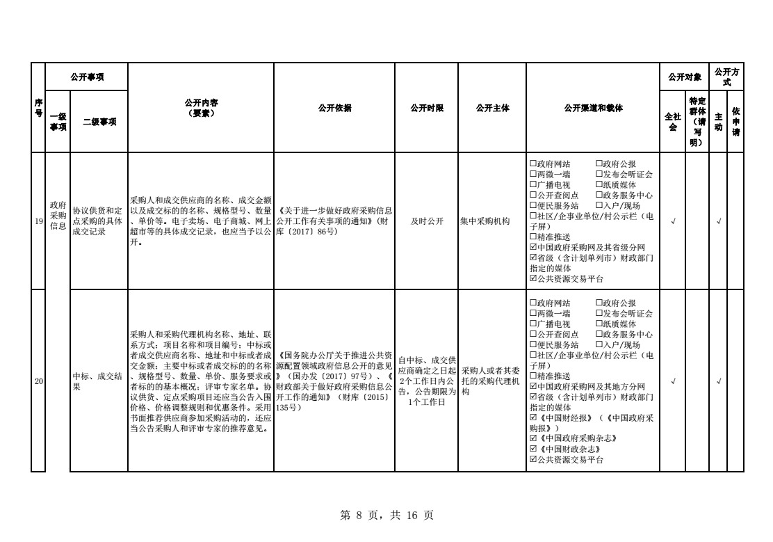 2024奥门原料8808