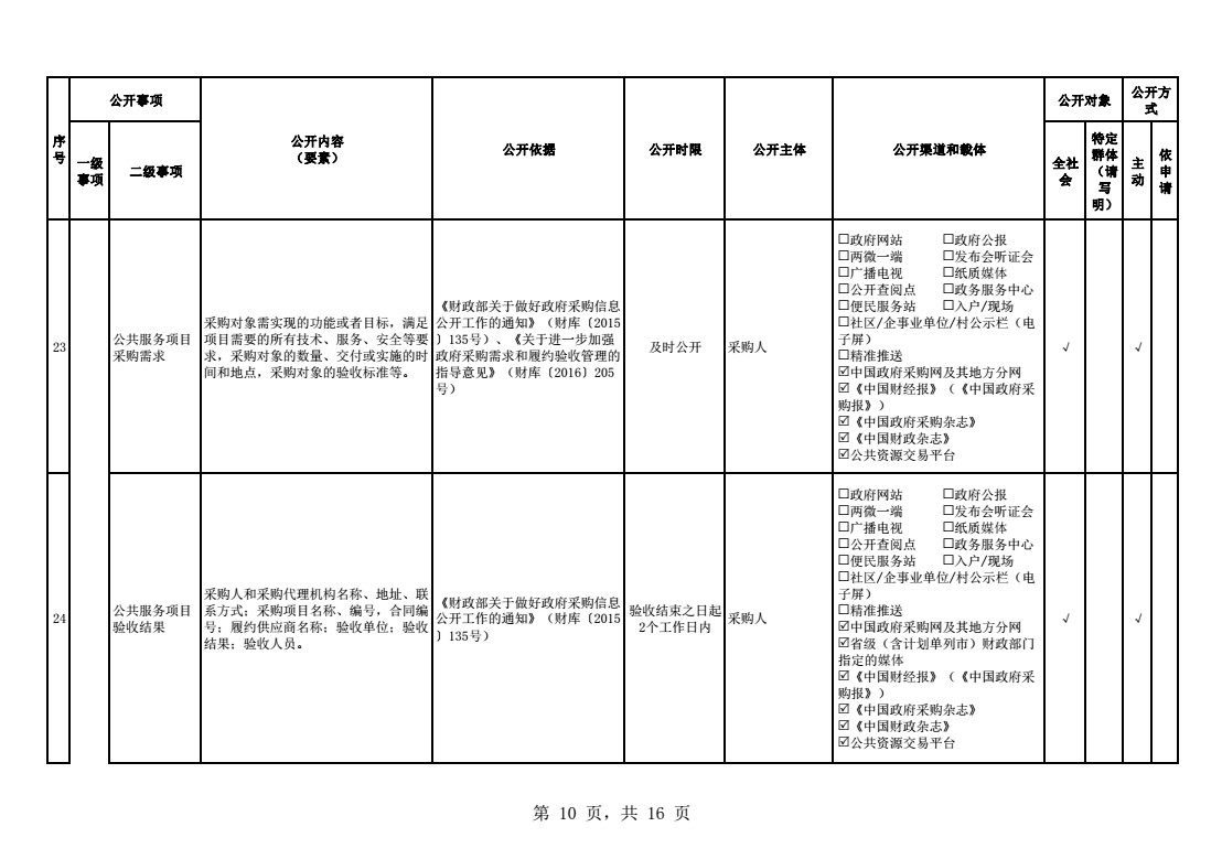 2024奥门原料8808