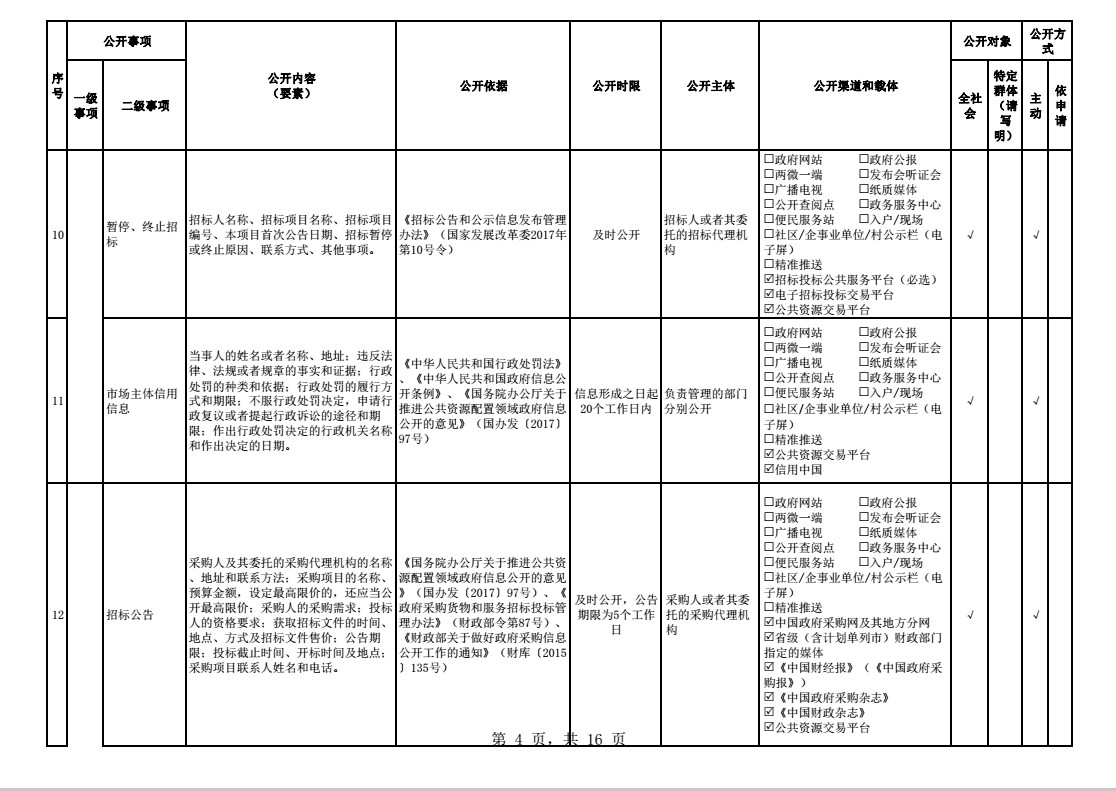 2024奥门原料8808