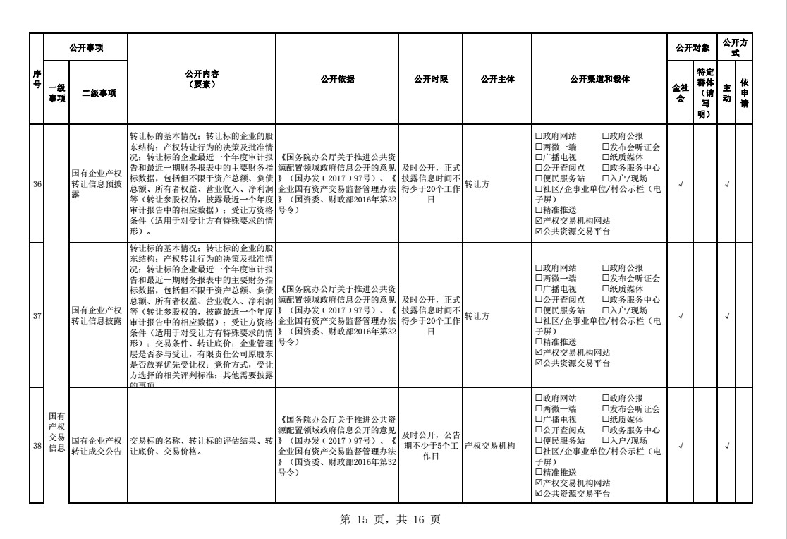 2024奥门原料8808