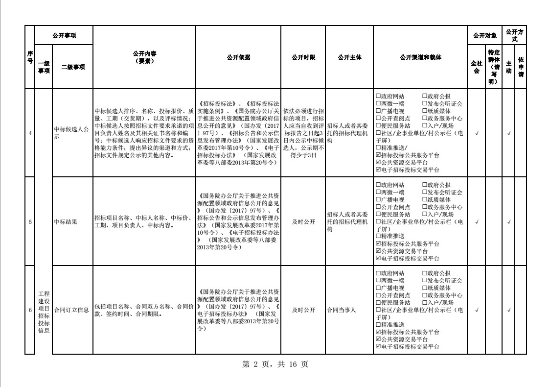 2024奥门原料8808