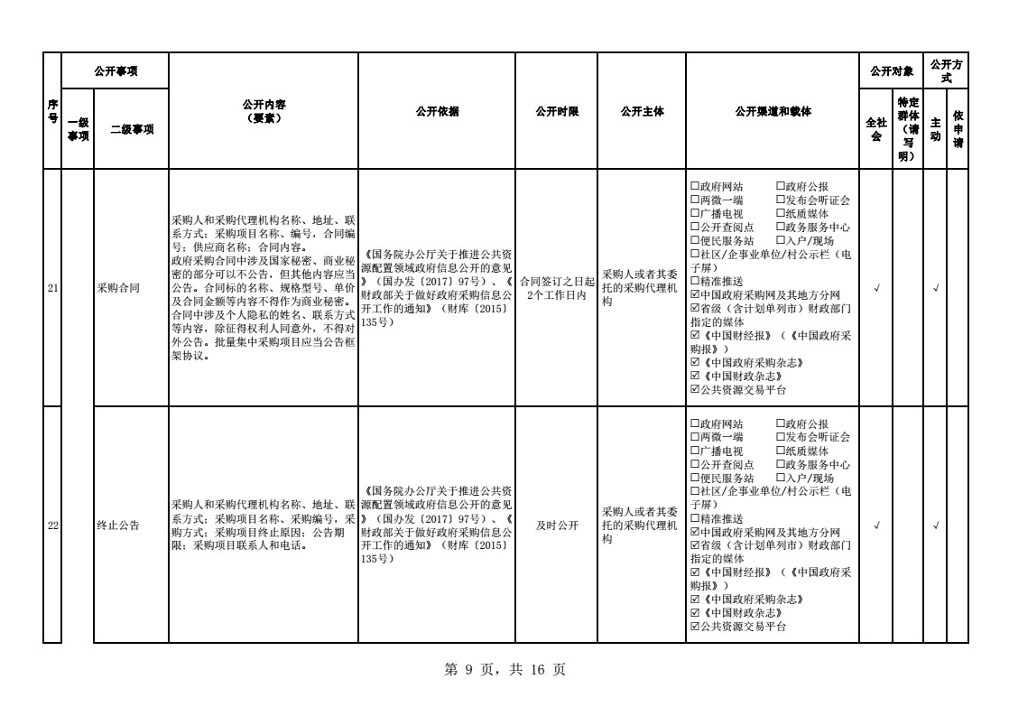 2024奥门原料8808