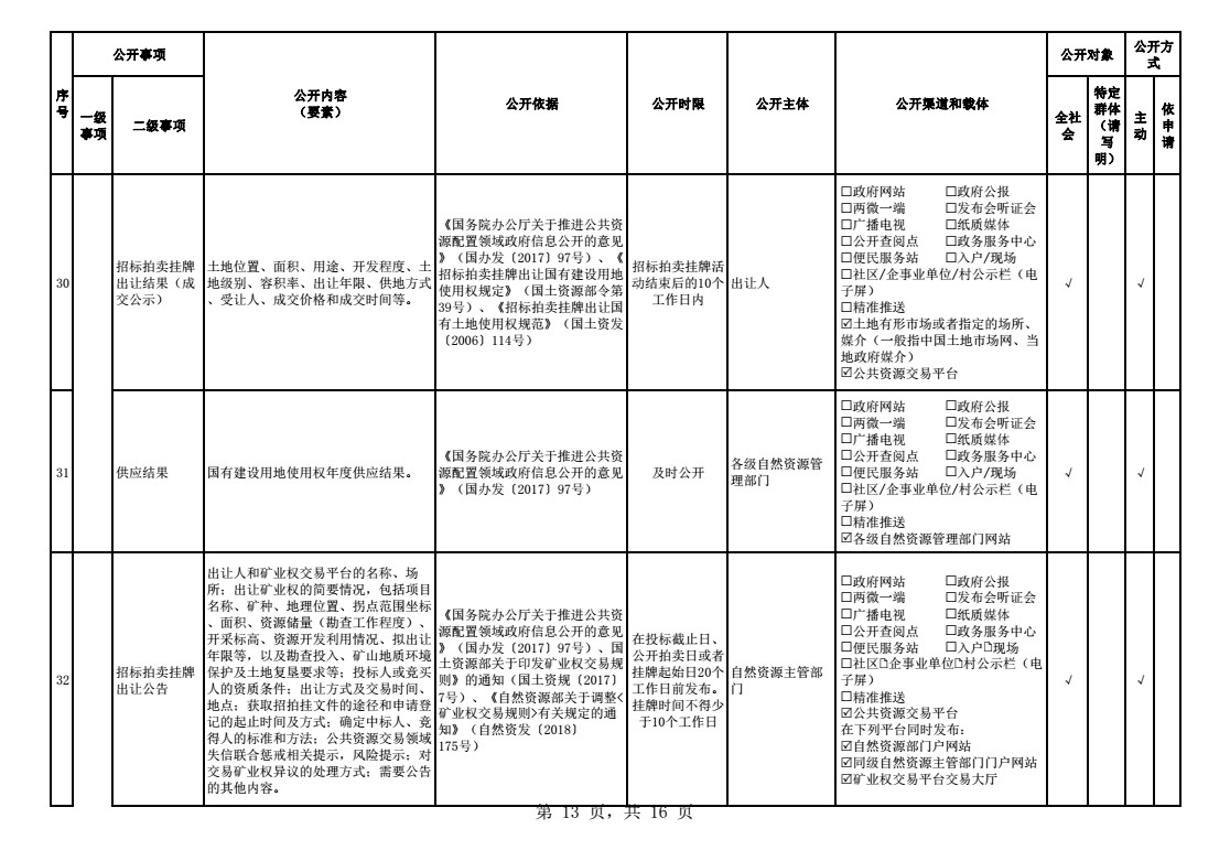 2024奥门原料8808