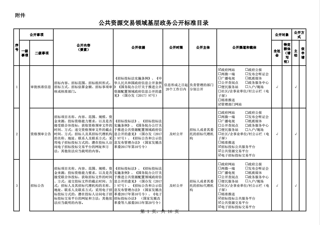 2024奥门原料8808