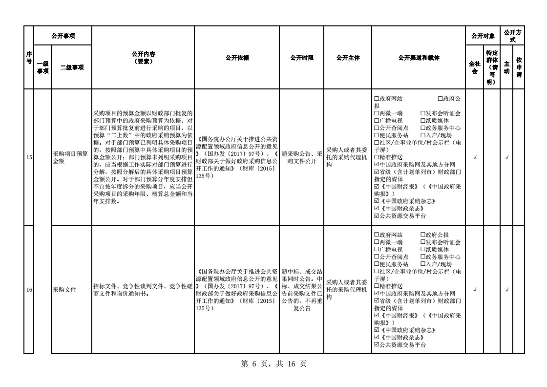 2024奥门原料8808